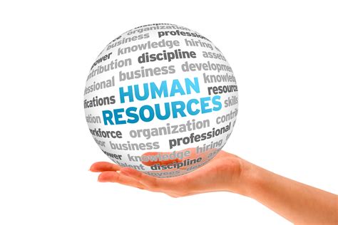 HUMAN RESOURCES 